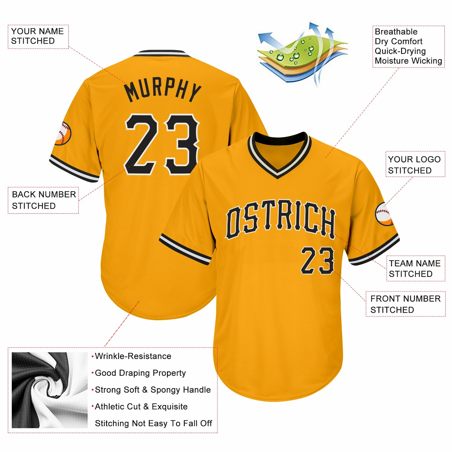 Custom Gold Black-White Authentic Throwback Rib-Knit Baseball Jersey Shirt